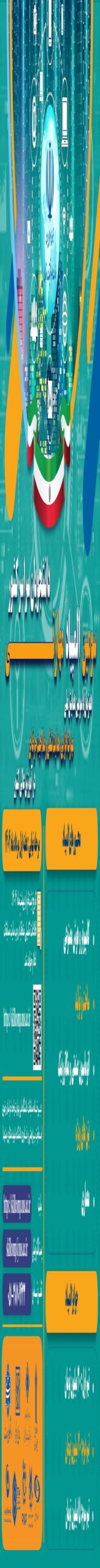 سومین المپیادملی مهارت دانشجویان سراسر کشور