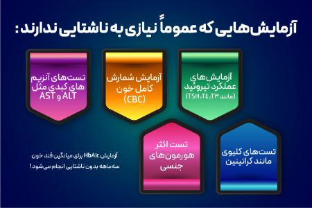 برای چه آزمایش ها باید ناشتا بود؟