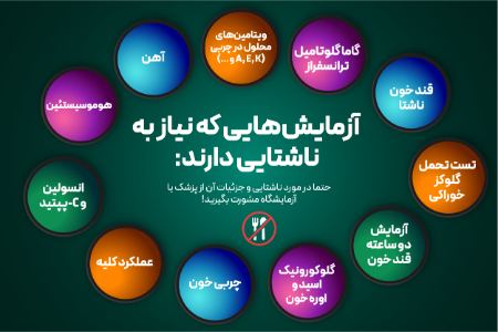 برای چه آزمایش ها باید ناشتا بود؟