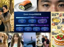 رقیب جدید Nano Banana Pro معرفی شد؛ Qwen-Image-2512 رایگان تصاویر باکیفیت می‌سازد