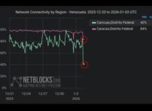 قطعی اینترنت در کاراکاس هم‌زمان با حمله نظامی آمریکا به ونزوئلا