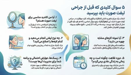 ۵ سوالی که قبل از لیفت صورت باید از جراح بپرسید