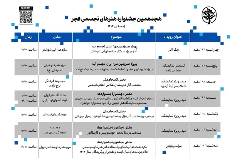 جشنواره هنرهای تجسمی فجر , هنرهای تجسمی , 