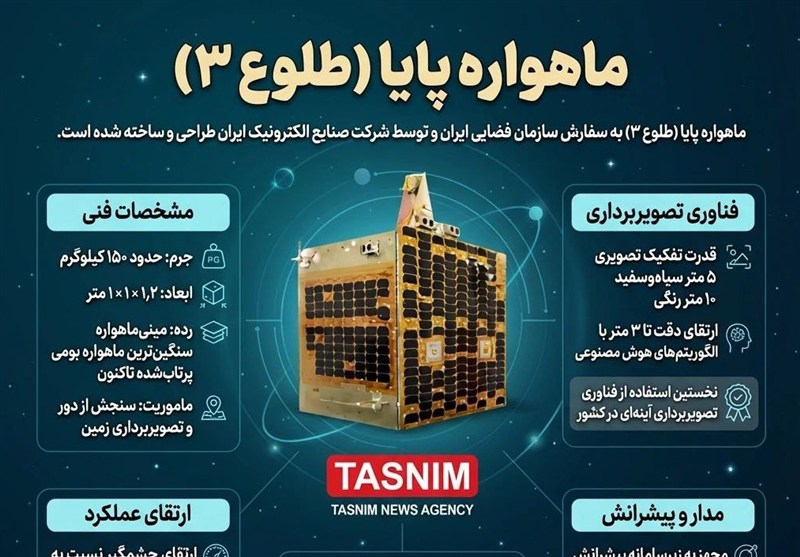 فردا؛ رونمایی از تصاویر ماهواره ایرانی پایا برای نخستین‌بار