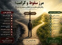 اینفوگرافیِ کرامت| رفتارهای مخرب و راه‌های رسیدن به عزت