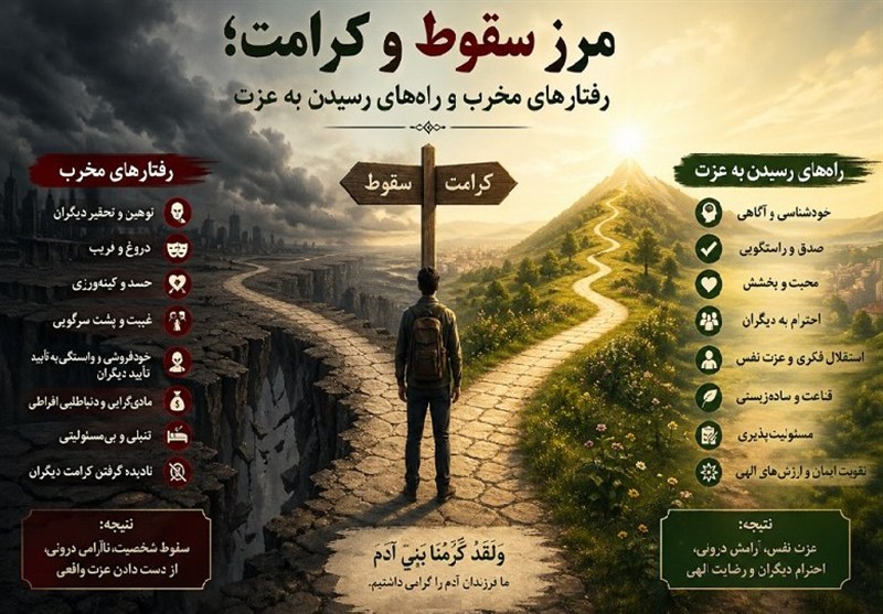 اینفوگرافیِ کرامت| رفتارهای مخرب و راه‌های رسیدن به عزت