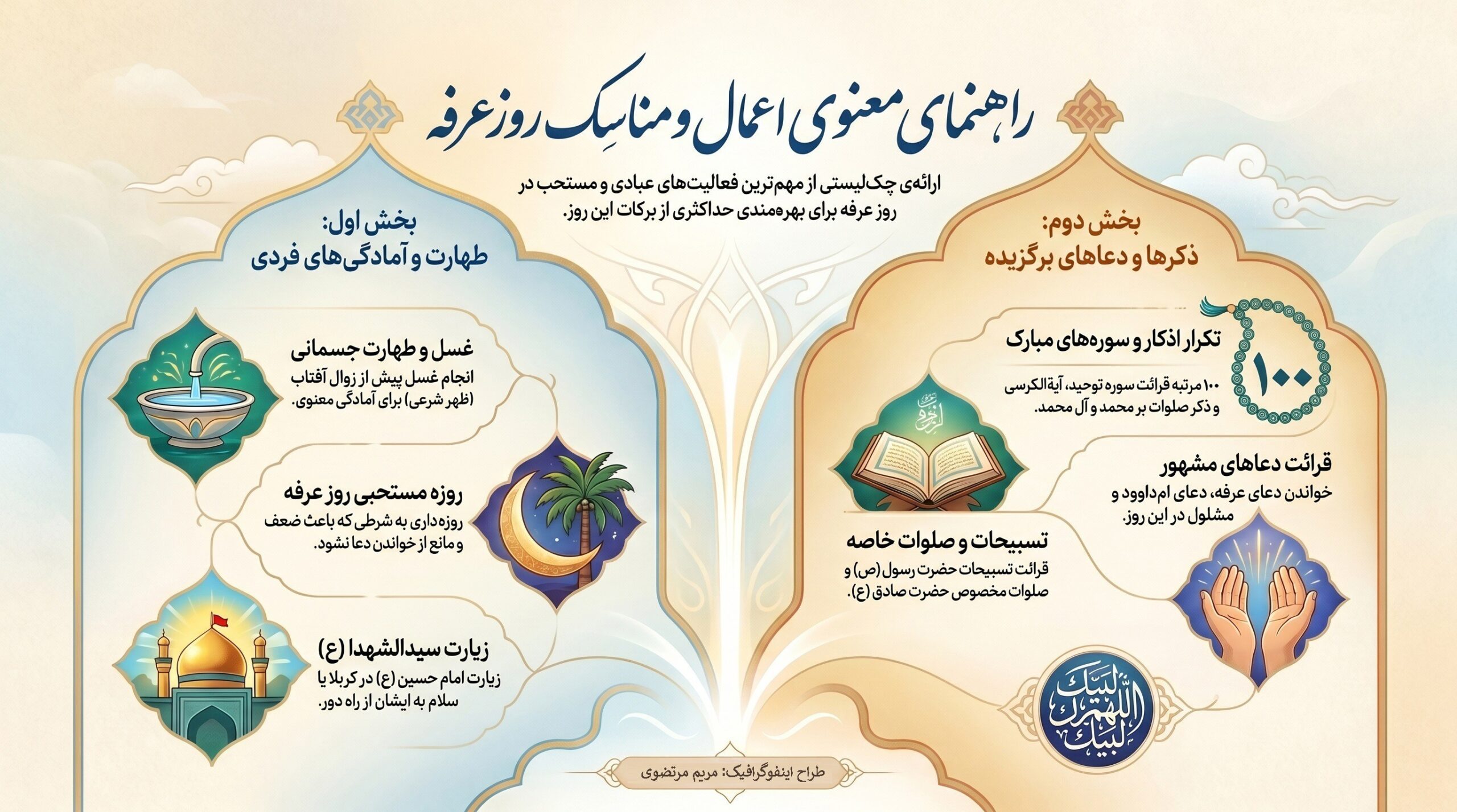 دعای عرفه , امام حسین (ع) , کربلا , عاشورا , محرم , ماه محرم , 