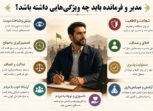 نهج حیات| مدیر و فرمانده باید چه ویژگی‌هایی داشته باشد؟